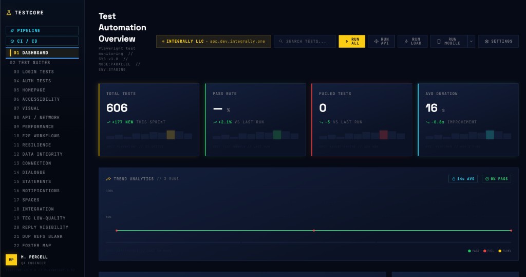 Screenshot of the TESTCORE test automation dashboard showing live-streaming test output and tag-based runner controls.